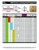 Technical data sheet 1