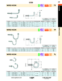 Technical data sheet 1