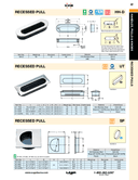 User manual 1