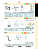 User manual 1