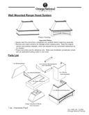User manual 1