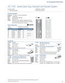 Technical data, 85 WH 24