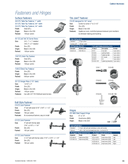 User manual 1