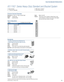 Technical data sheet 1