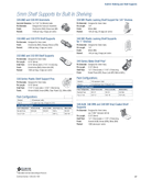 Technical data sheet 1