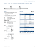 User manual 1