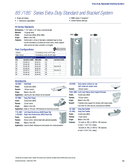 Technical data sheet 1