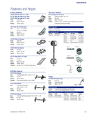 User manual 1