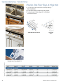 Technical data, PSF11SH-2-W