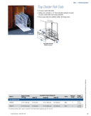 Technical data sheet 1