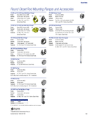 User manual 1