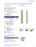 Technical data sheet 1