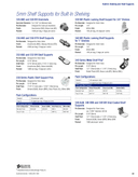Technical data, 331 ANO