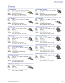 Technical data sheet 1