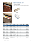 Technical data sheet 1