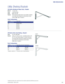 User manual 1, 206 WH 16