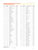 User manual 3, AT10010104