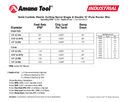 Technical data, 43508