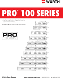 Technical data sheet 1