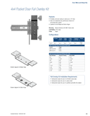 User manual 1