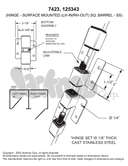 User manual 2