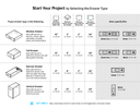 Technical data sheet 1