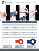 Technical data, FB-03194