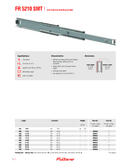 Technical data, 4006551