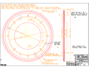 Technical data sheet 1