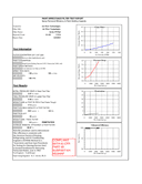 Technical data sheet 1