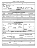 Material Safety Data Sheet
