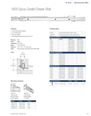 Technical data sheet 1
