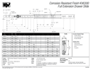 User manual 1, 6300P CR 22