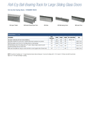 Technical data sheet 1