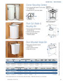 Technical data sheet 1