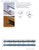 Technical data, PSF14W-W