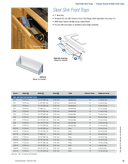 Technical data sheet 1