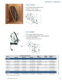 Technical data sheet 1