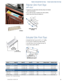 Technical data sheet 1