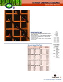 Technical data, L3280OUF9