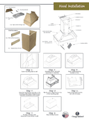 User manual 1