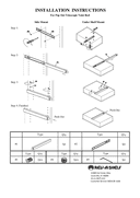 User manual 1, CVLPOSL-12-CR-1