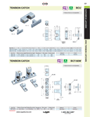 Technical data, BCU-40