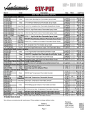 Technical data, SP80140R
