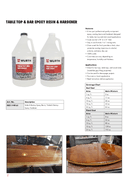 Technical data sheet 1
