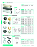 Technical data sheet 1