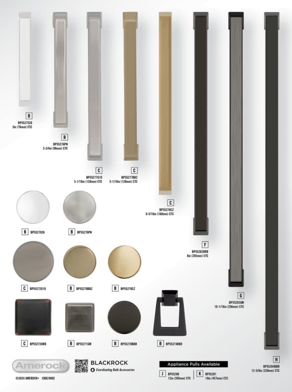 Amerock Blackrock Collection Display Boards