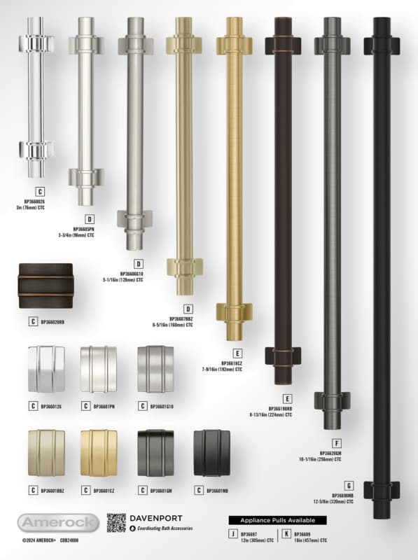 Amerock Davenport Collection Display Boards