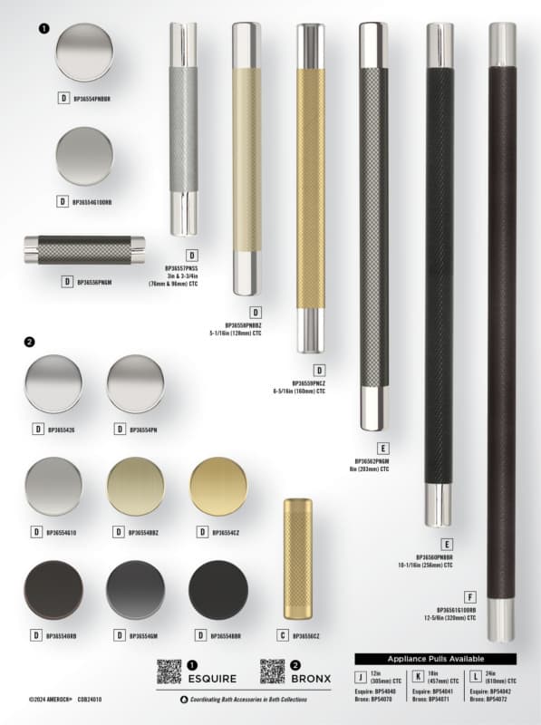 Amerock Bronx and Esquire Collection Display Boards