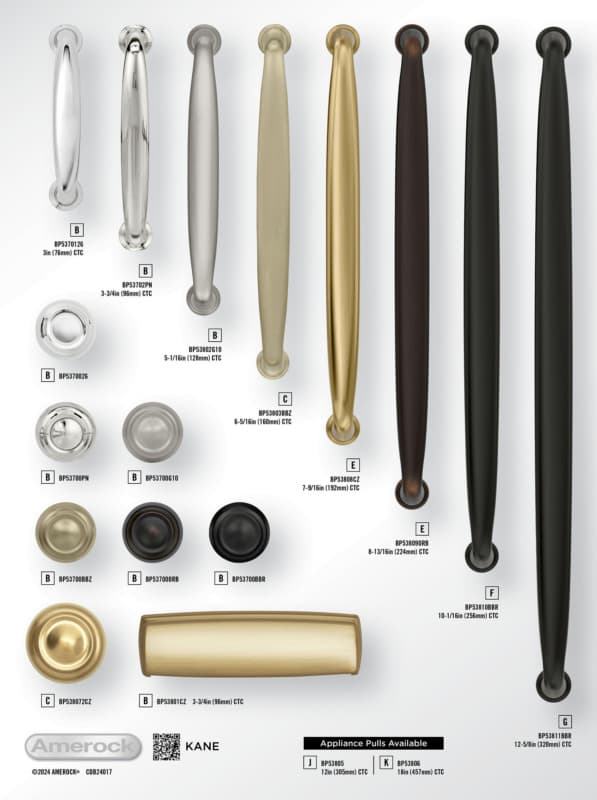 Amerock Kane Collection Display Boards